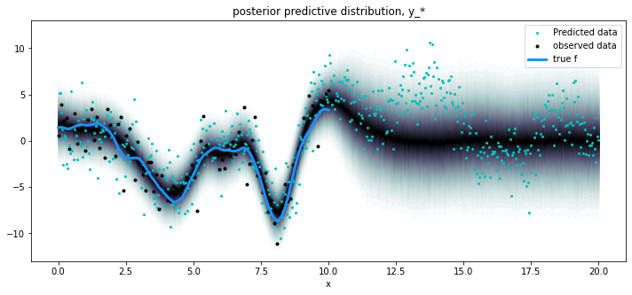 ../_images/9ec7c7b30d382103b06e448410b998c85678d6c62ca9c86a8629a7f36044cc7b.png