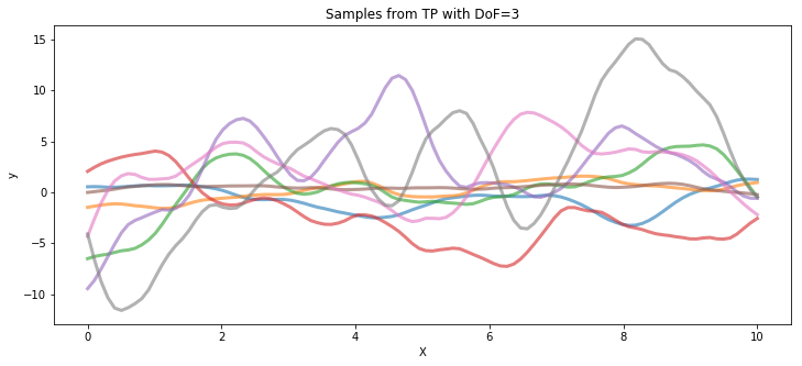 ../_images/a71e0e237f24a7548a661d1eb226f78c00a5aa9355db7e046580ca54c6658747.png
