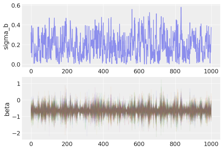 ../_images/a9da085ece228e940176a85bffed1fbc880d0ff0ab5998b6a3732fd4d280483a.png