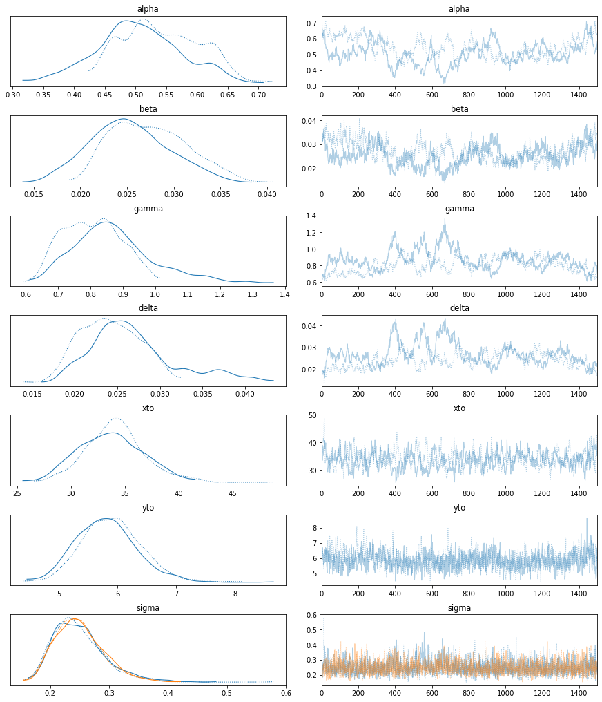 ../_images/af774692906dbcaa6357c61342d36948beb1a9b94d2962fdabda799eb2960b0b.png