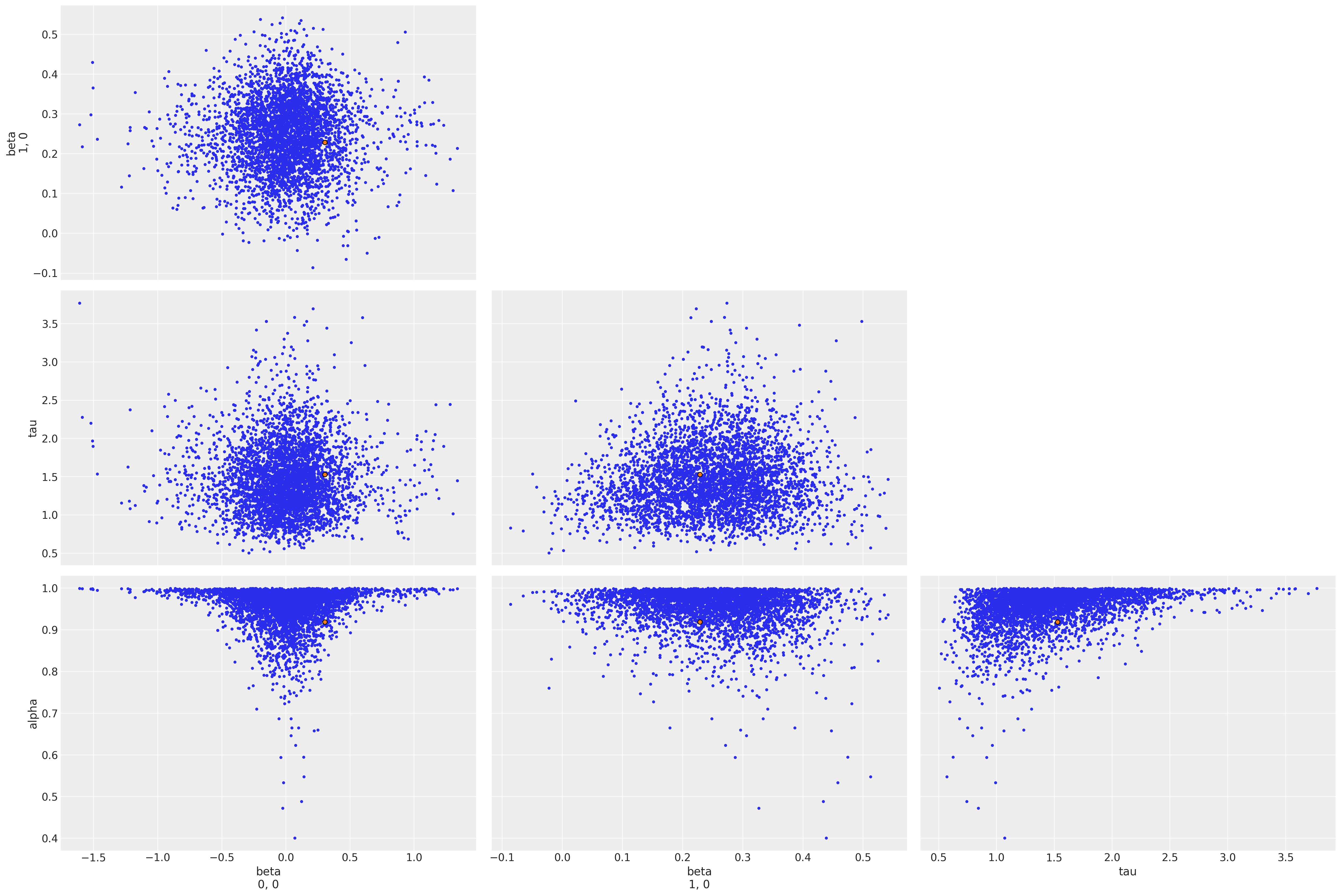 ../_images/b98b966ce7b7d901327aaed1a9b1adc17df9e39bc6dcc8f607442bfdf937bc68.png