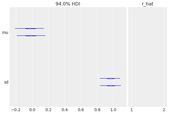 ../_images/bd7fcac63f54b2492d34096ec1114c8b06d920e82dfd2816ce0b473d03dafc9b.png
