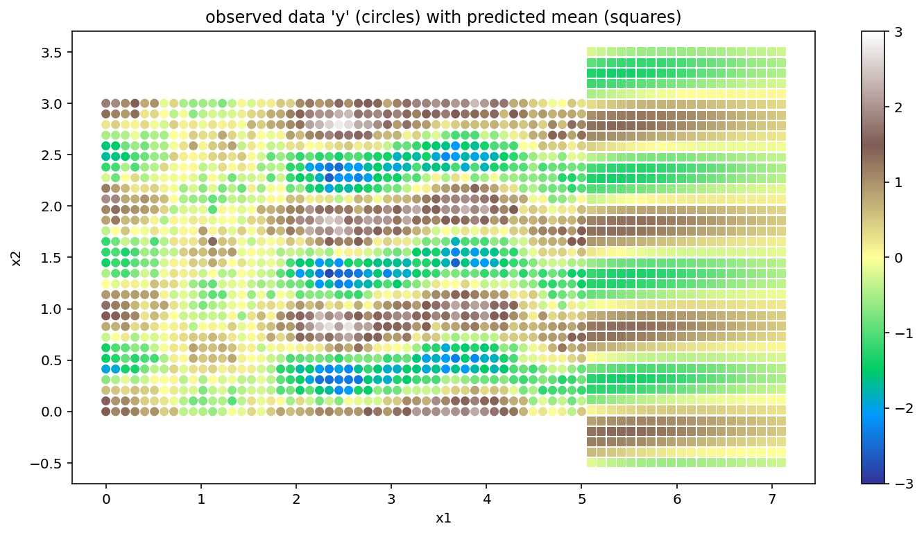 ../_images/c5d60a2b4a987ad84adebfa53d48d5a42c8d9036c15e0f4b7bce14a6a2ea9e2a.png