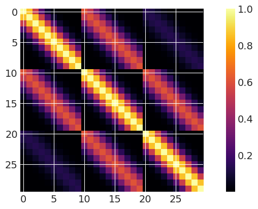 ../_images/cab2d4bdec9cddbb0f293becc65a297a9024a1614df86bf1553ba2b352925980.png