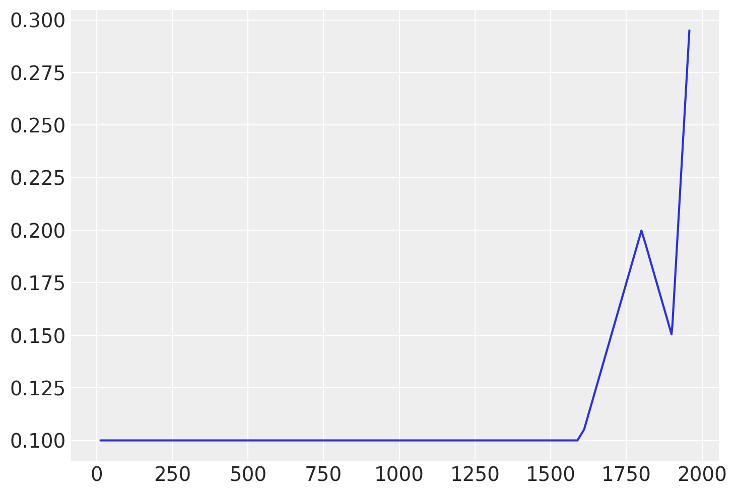 ../_images/cf1f37077cac198ab85ea56ea448557c0f49b545bc600b02800b6e9c04731670.png