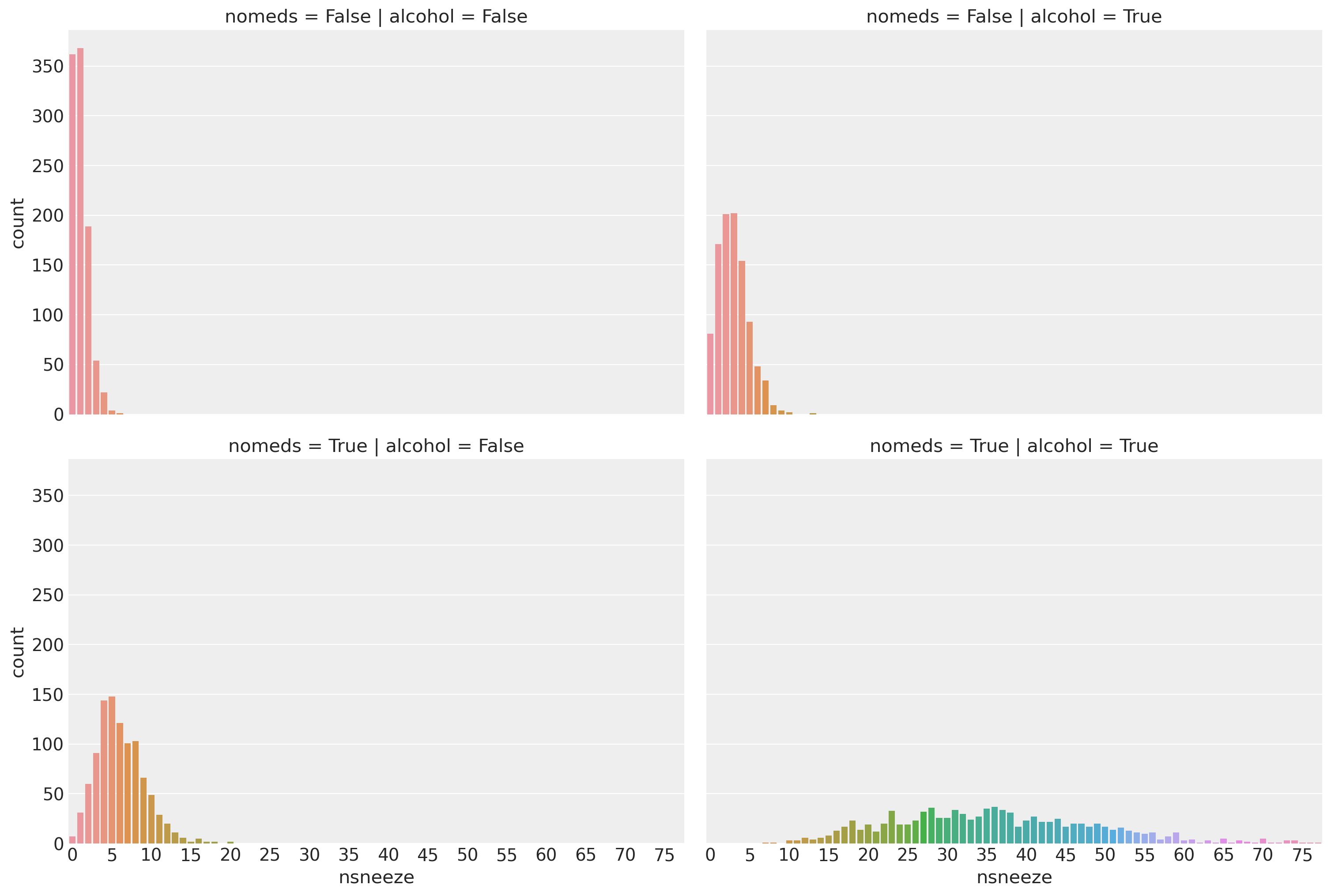 ../_images/d0aae4fc632c2b1dce25b9c15e1322f86780b88a1c2d755431acca7fb21b9da8.png