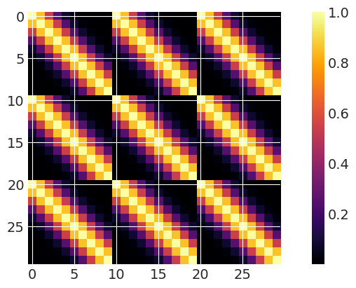 ../_images/d0ae45fa5bfd44f6804cd4b6ba1cfdfd42e9e8b2b9025fc0965dc530cfd3793f.png