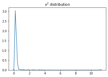 ../_images/d283dcca711fbc0ed715f1e6f4bac57a79f412a2ac1ec00c73cb8d089af95007.png