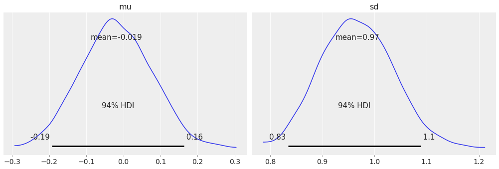 ../_images/d5e146b5a275ccbd0141a79fdf1374821ff9f14427bc9a3a0e1c96398c215c7d.png