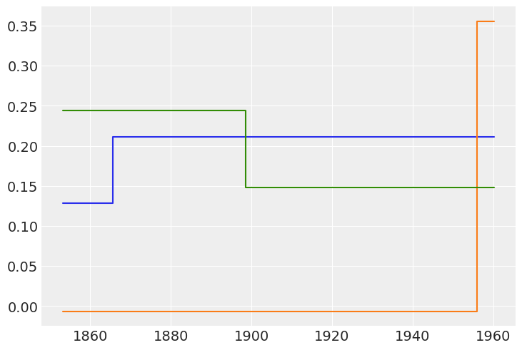 ../_images/dbf000e88febc1caf120b2ca1df2214480e0501a773b6360aa66032565487ea8.png