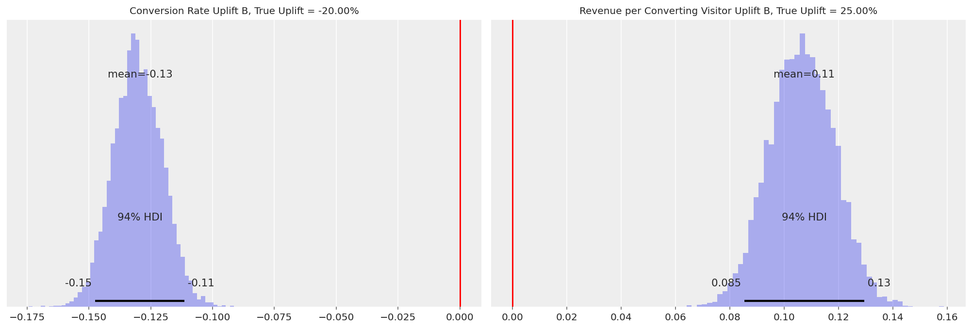 ../_images/dd3c75a046386cf65b6a87677844ca028d9e5ce4d1dd0c7de9c195cbf8588469.png