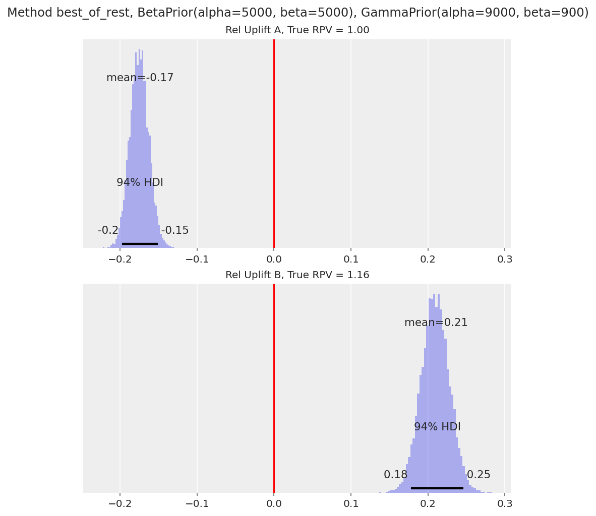 ../_images/e7a2f8bc4477dd1b53634299c80bf91de426b906f685c0d7e04f42c490aeddac.png