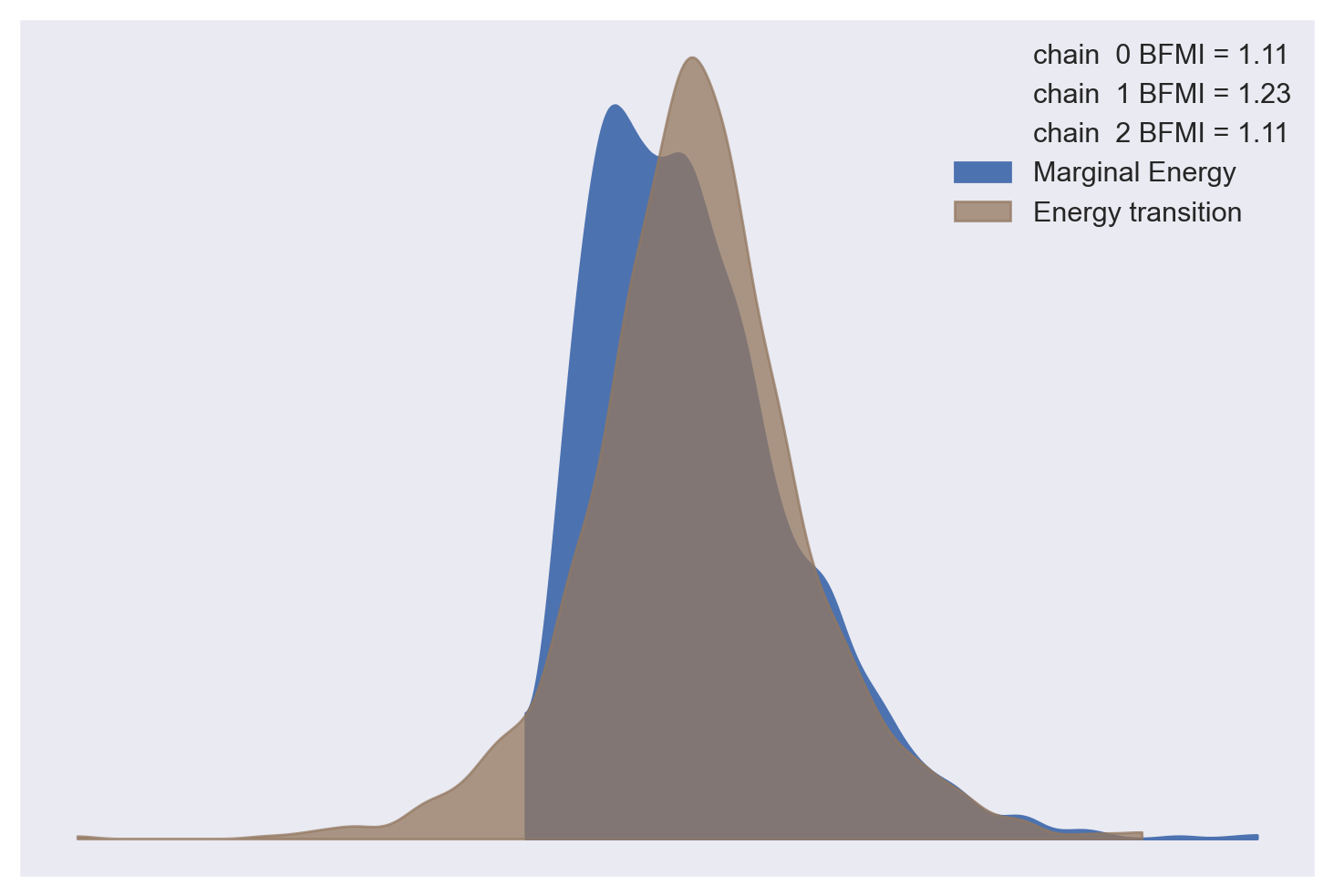 ../_images/ee0e6c9cb45bc831950b565c7f6e4eac104934bb412b89bc5d02cff793d22731.png