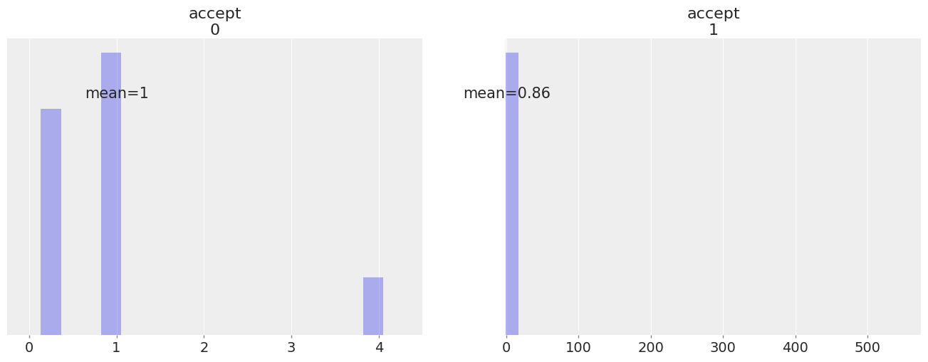 ../_images/f1b54b1aee30a362521c34b78af06069115c80cdcce788f707dbe189bbeb46ce.png