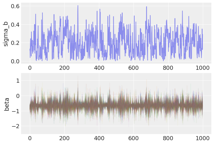 ../_images/d59efed0901f82a3967422f82daf7e8f06aea1a2a8d250173878133e8cec8716.png