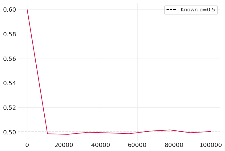 ../_images/02d7bd8ccd0ca61c36d576e574506a7cba7ce7a753a82adbf7523025a3a3e802.png