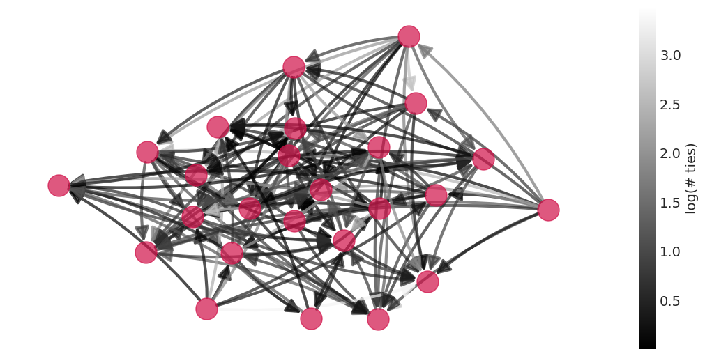 ../_images/31062627251e56f95f9d0b112c2a2c6eb8cd95d33b023245a10e7edfc2a2b8c2.png
