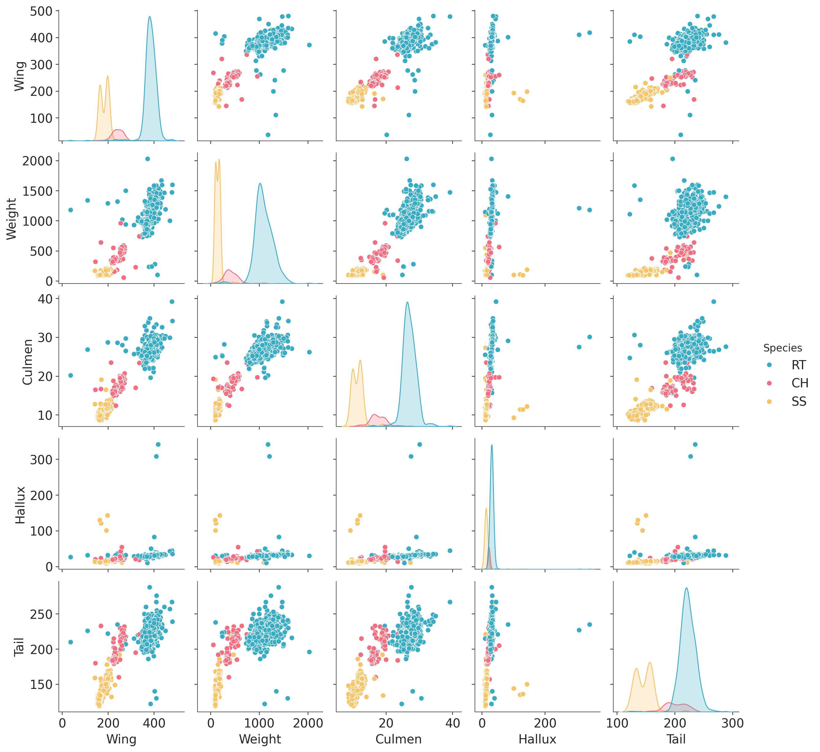 ../_images/8408f454be798de076c89b15726d4f30931baa3f535779fccf28a16798d416a7.png