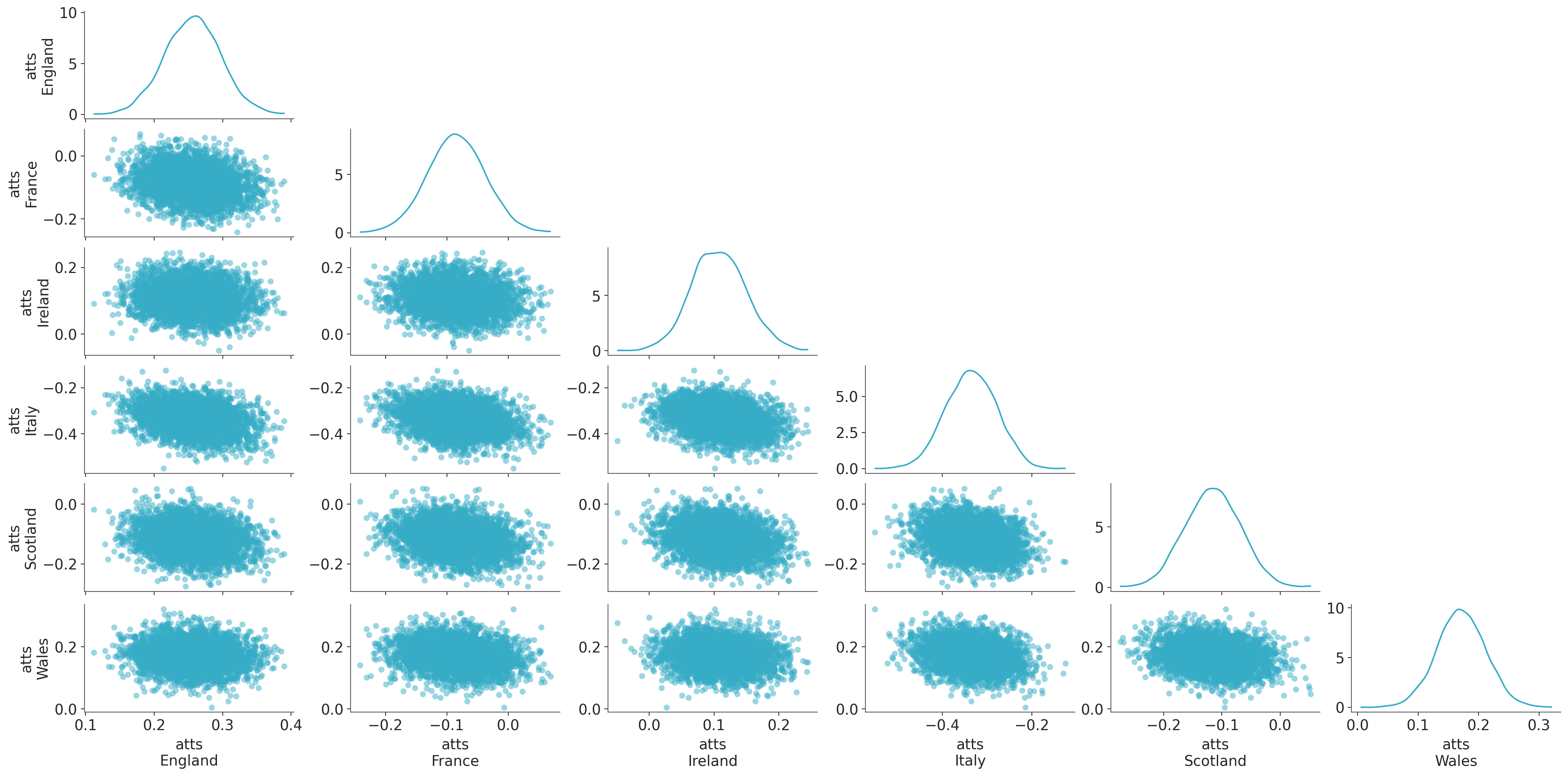 ../_images/a98a9032d8207023415807a13b86f7e451a606618ae99052fc5b586f6b9c47f2.png