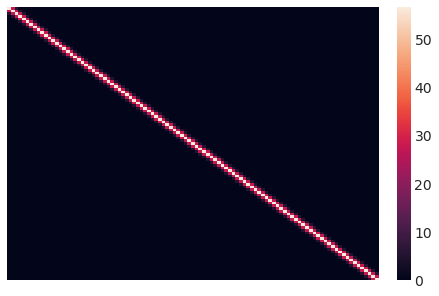../_images/b3e0033e0eb50e17e785e6a6e73ad21372b0c8dfc1ff73a86e34e9dd17e75f28.png