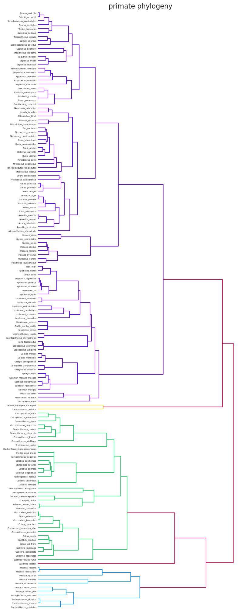 ../_images/b6deaa9c67c3e04461f10627e6c8d9c9f49aa94fc6f9643f2d7317b8de154894.png