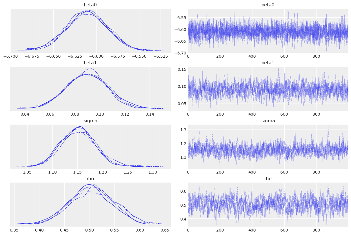 ../_images/eeb50ab49cbea694089ed58ee0567f63d75614c4ab8a5cf0bd3028c99c12bcc0.png